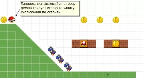 Поставь уровень 8. Наклонная поверхность марио. игра развивайка уровень приготовь тост. придже 8 уровень как построить. как сделать свой уровень футболиста.