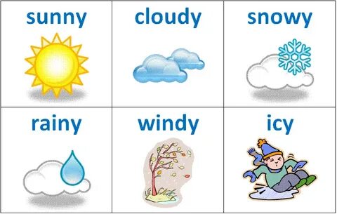 Weather kinds