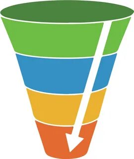 Funnel