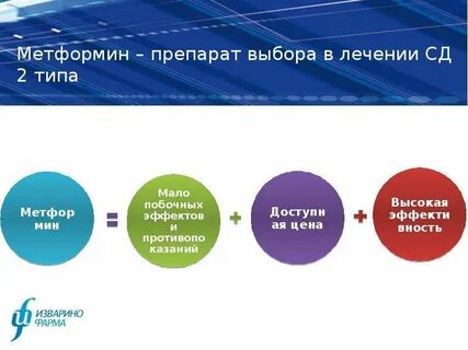 Метформин диабет 2