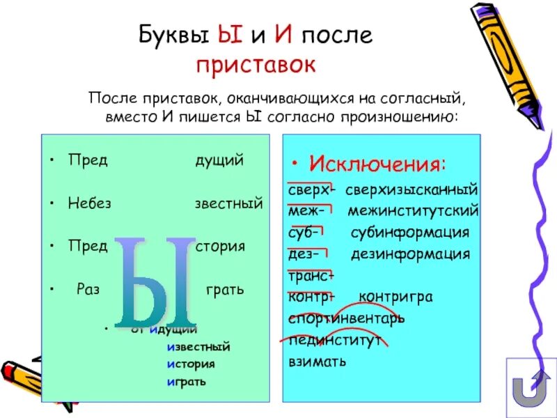 Буквы ы и и после приставок. Написание букв и ы после приставок. Буква и после приставок. Сверхизысканный. Исключения и после приставок