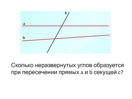 Сколько неразвернутых углов образуется при пересечении