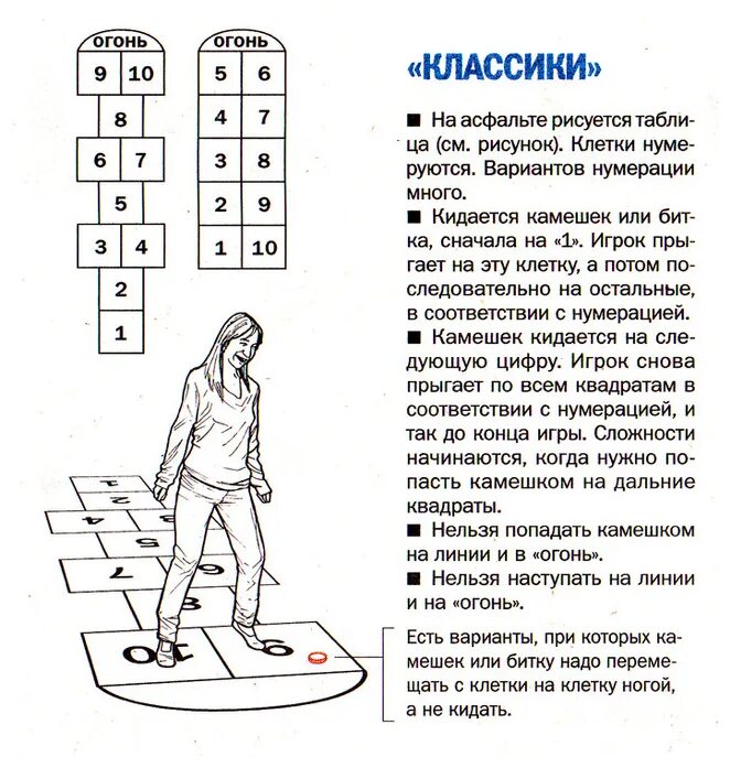 Правила игры помню. Игра в классики правила. Классики игра на асфальте правила игры. Игра классики на асфальте правила и схема. Игра классики схема описание.