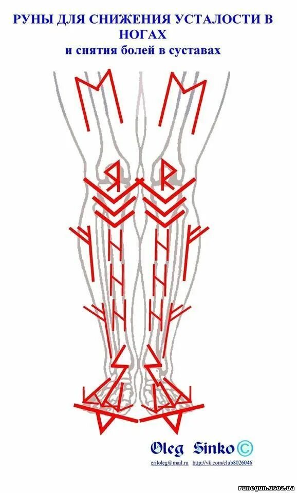 Руны. Рунический став для суставов. Руны боли. Став от от боли в суставах. Став тромбы