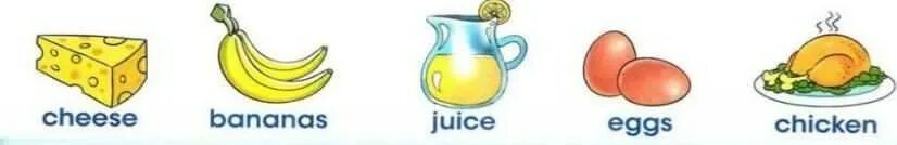 Eggs bananas. Банан и яйцо курица. milk eggs juice. eggs milk bananas. милк транскрипция.