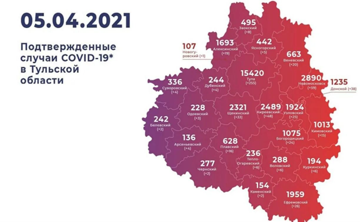 Городской код тулы. Ковид в Тульской области статистика. Районы Тульской области. Районы Тулы и Тульской области. Города Тульской области.