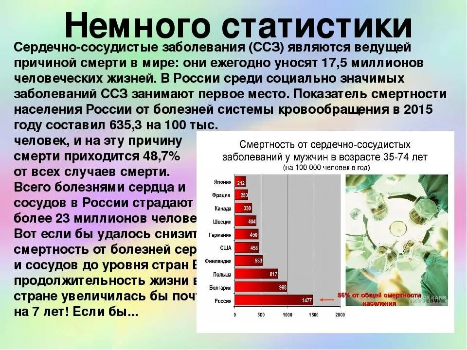 Распространенность сердечно-сосудистых заболеваний. Заболеваемость сердечно-сосудистыми заболеваниями. Статистика заболеваний сердечно-сосудистой системы. Причина роста заболеваемости сердечно сосудистой системы. Самое распространенное заболевание в мире