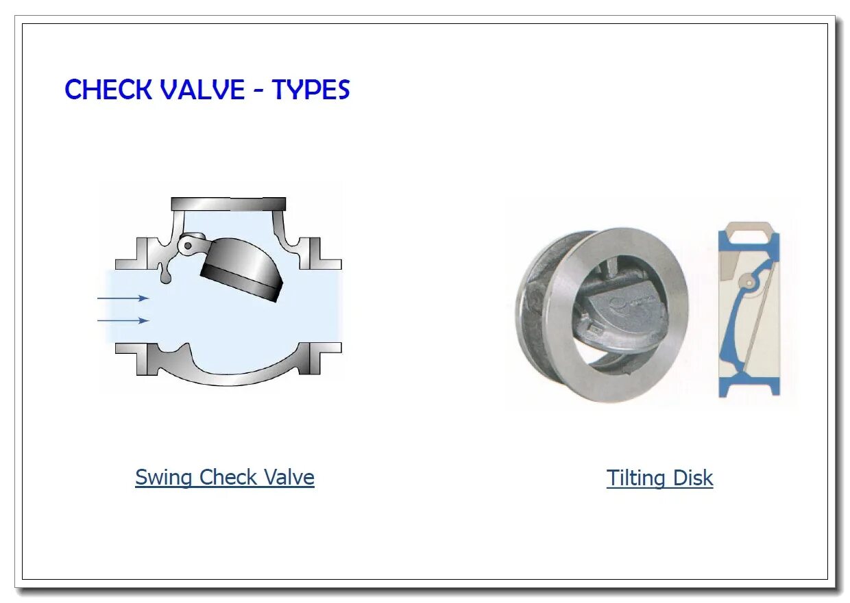 Check swing. Valves, check, swing type. types check valve. swing check valve [36brvc30. swing check valve series supra.