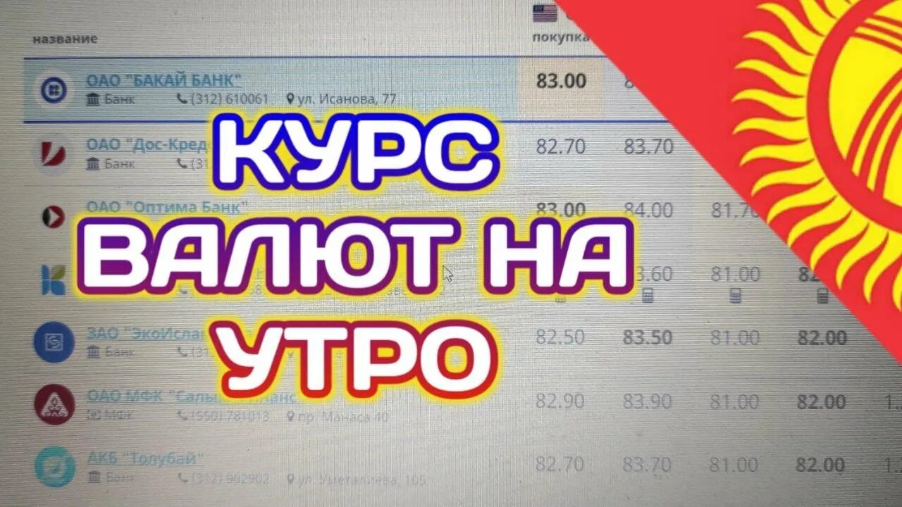 Курс доллара. Рубль курси бугун озбексома. Rassiyada Dollar Kursi 15 10 2022. Курс 22 ноября