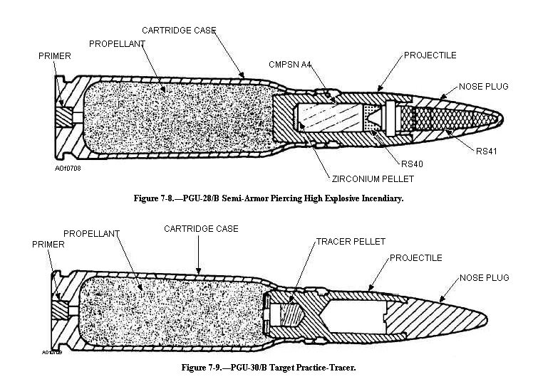 Projectiles pierce an additional target