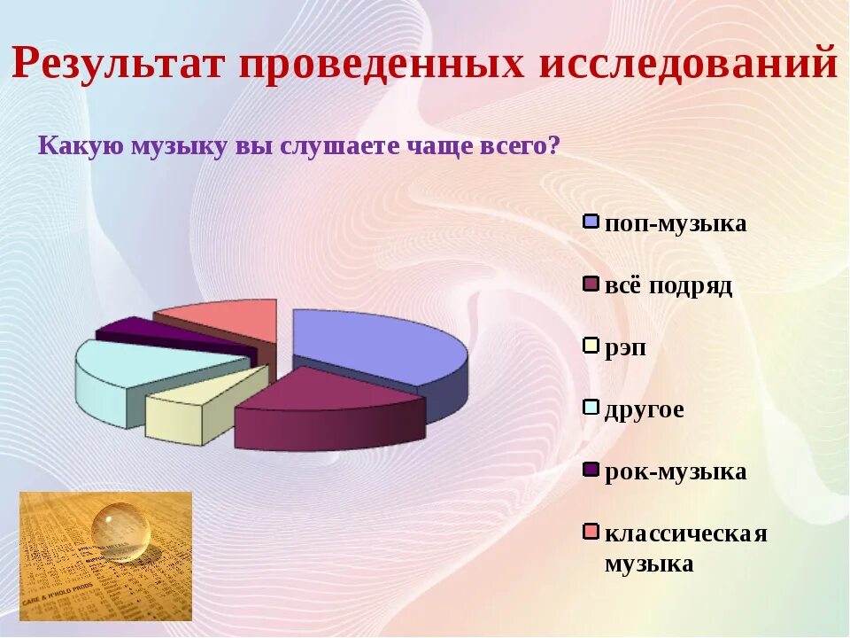 Диаграмма кто какую музыку слушает. Диаграмма какие Жанры музыки. Статистика предпочтений в Музыке. Какая музыка.