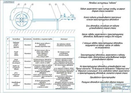 Прицеп подкат чертежи