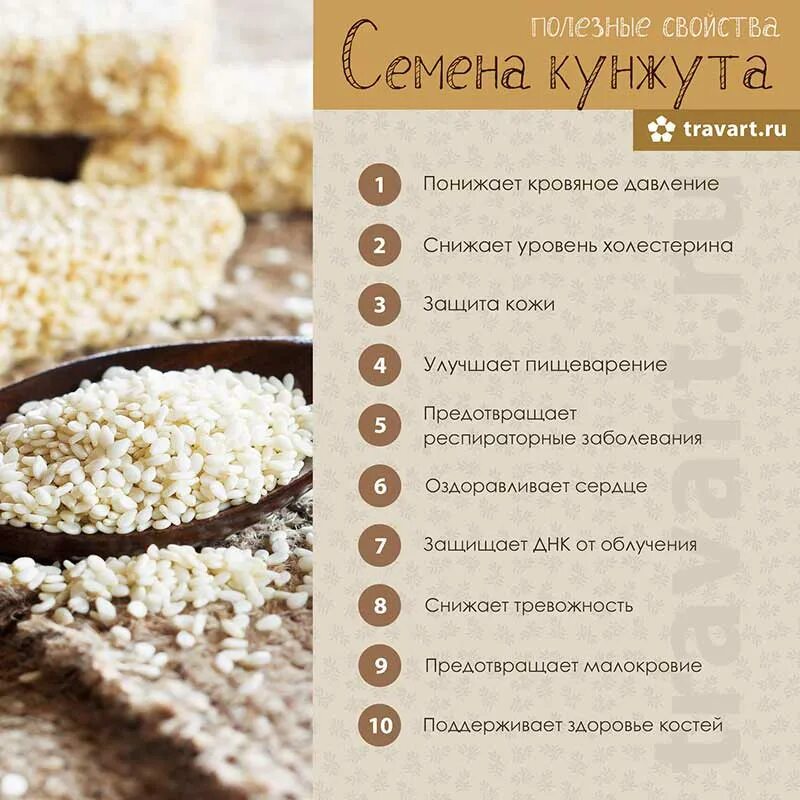 Для чего полезен семена. Чем полезен кунжут. кунжут полезные свойства. семя кунжута польза. полезные семена кунжута.