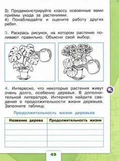 Окружающий мир 1 класс готовые задания