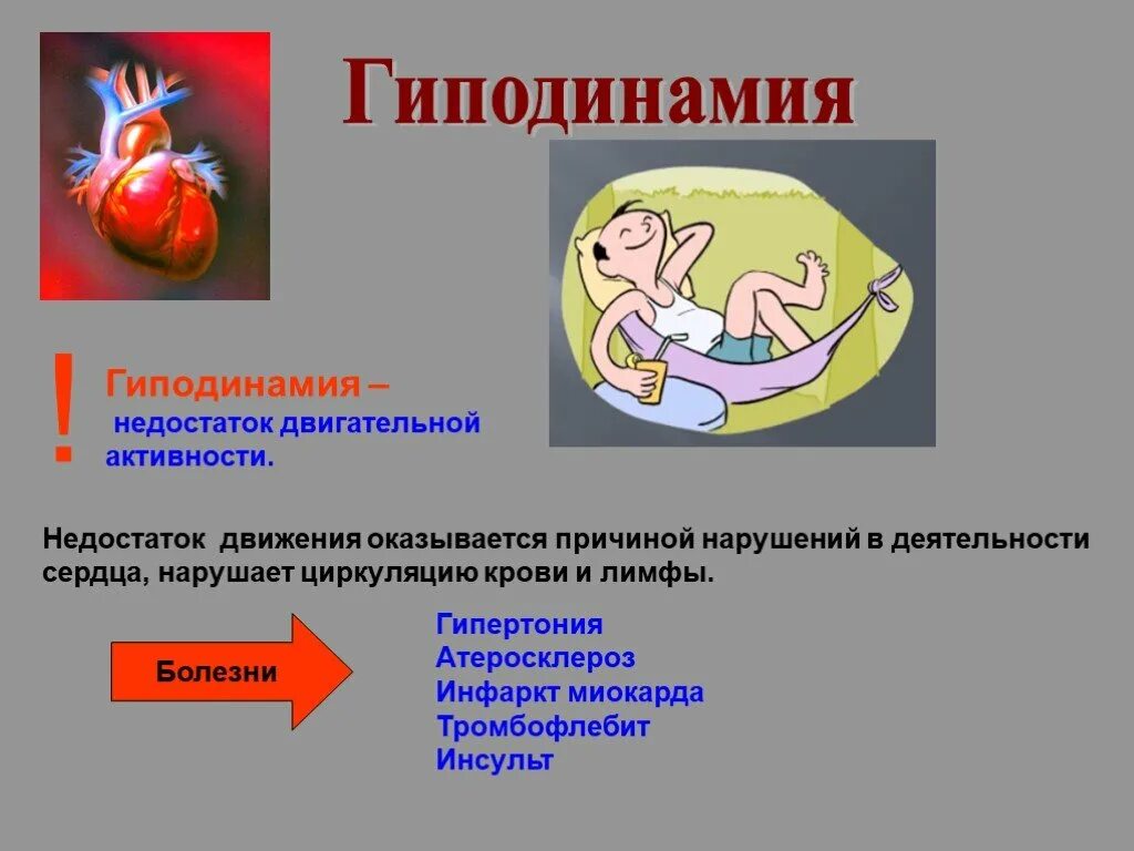 Гиподинамия. Гиподинамия заболевания. Что такое гиппотиногия. Причины заболевания гиподинамией