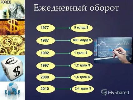 Ежедневный 11