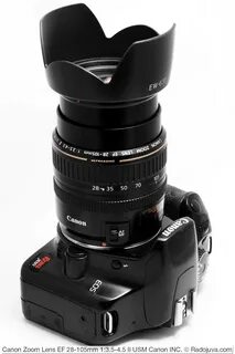 Зумы canon