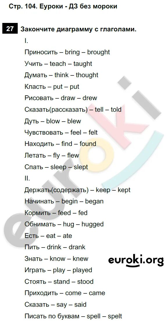 Английский 5 класс стр 104 номер 4. Англ яз 5 класс афанасьева рабочая тетрадь. английский язык 5 класс рабочая тетрадь стр афанасьева. гдз 5 класс анг афанасьева англ. гдз по английскому языку 5 класс рабочая тетрадь афанасьева.