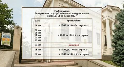Русский музей режим работы сегодня