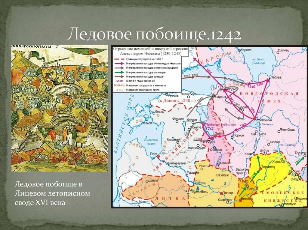 Нашествие с запада на русь. Борьба русских княжеств с немецко-шведской экспансией.. Борьба Руси с нашествием Запада. Защита русских земель от вторжений с Северо-Запада в XIII В.. Защита русских земель в XIII.