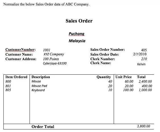 Customer name from orders. Customer name from orders
