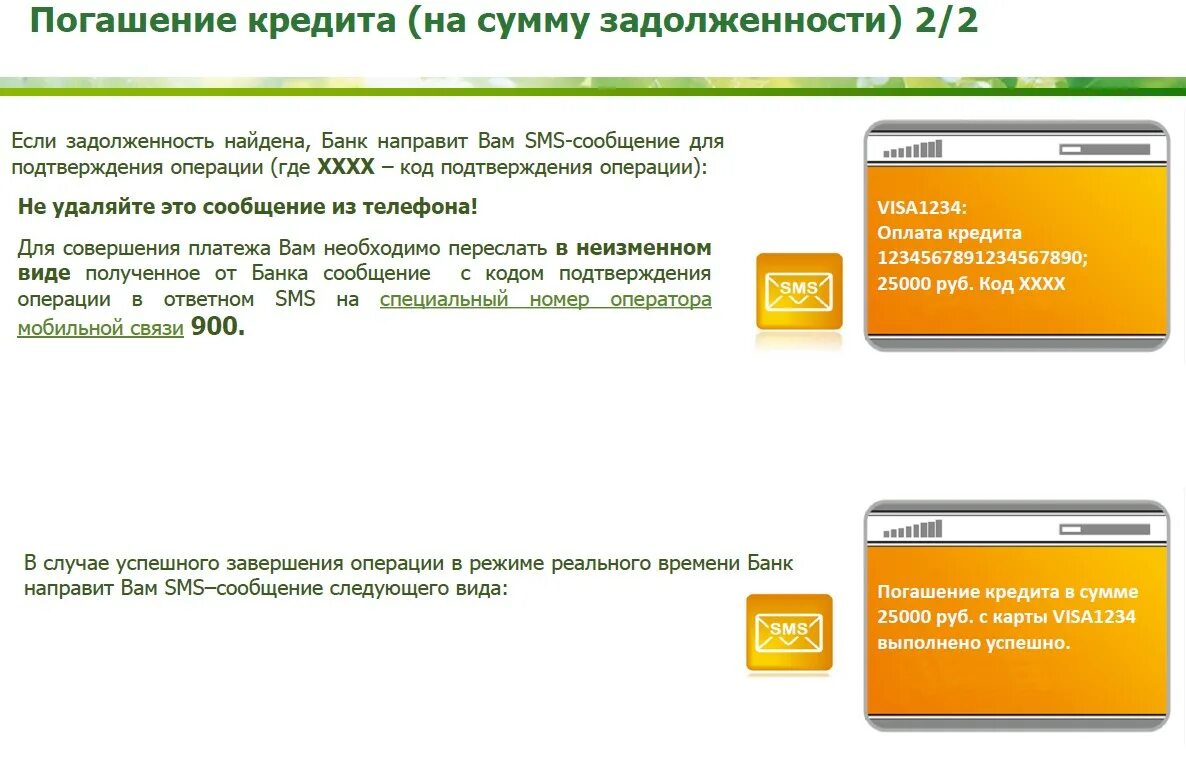 Кредитная карта погашение задолженности. Кредит погашен. Сообщение от банка. Погашение задолженности по кредиту. Смс о задолженности по кредиту.