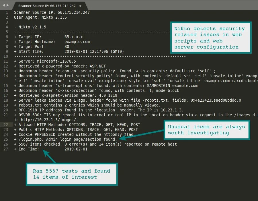 Scanner server. Nikto сканер. nikto (vulnerability scanner). сканирование web приложений. nikto web server scanner download.