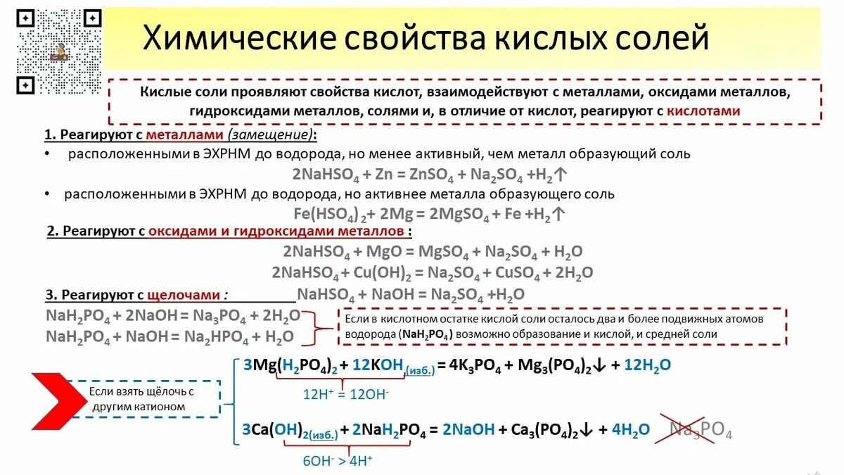 Распад him. Химические свойства солей таблица. Кислые соли химические свойства. Химические свойства кислых солей шпаргалка. Химия химические свойства кислот, солей.