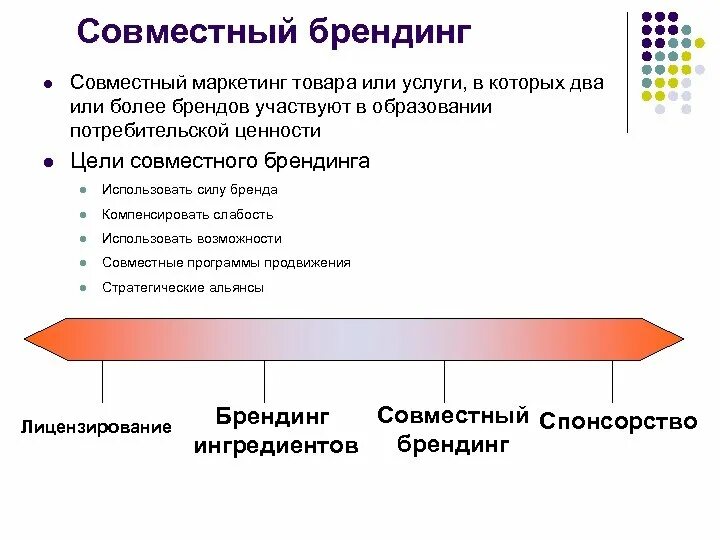 Совместный маркетинг