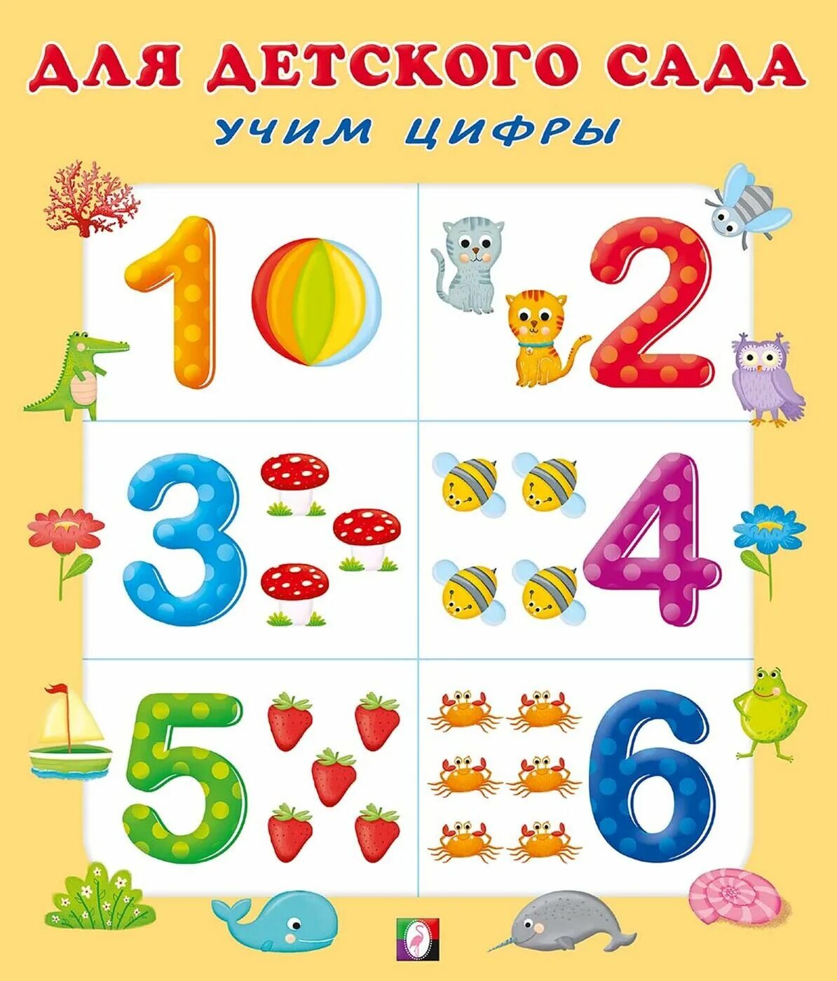 Учить цифры 4 5 лет. Учим цифры. изучение цифр для детей. учим цифры в детском саду. изучение цифр для малышей.