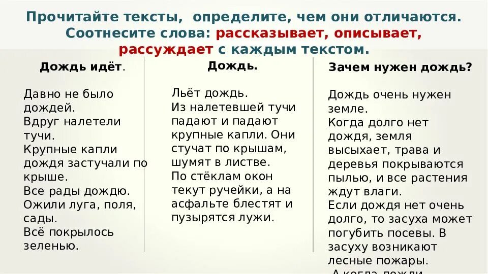 1 4 2 типа текст. Читать текст. Текст читать текст. Прочитайте тексты определите чем они отличаются. Соотнесите слова.