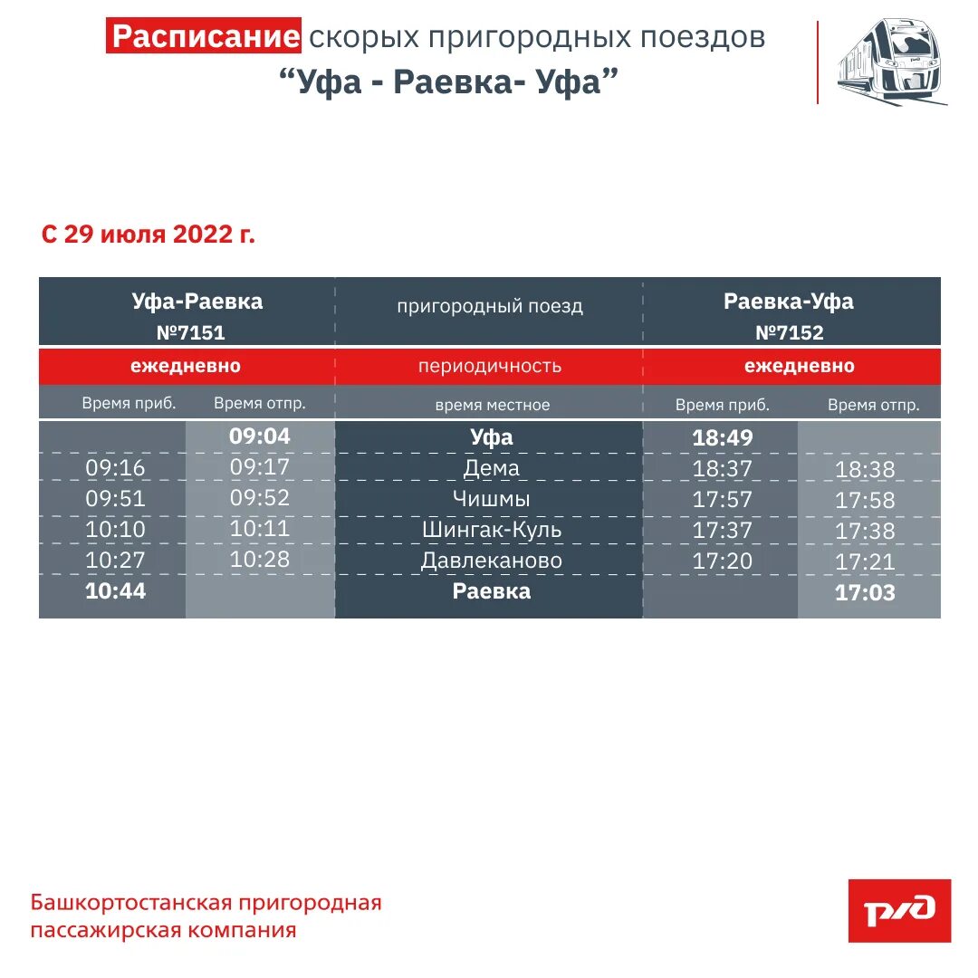 Электричка Уфа Раевка. Расписание электричек Уфа Раевка. Уфа Раевка поезда. Ласточка Уфа Абдулино. Сайт ржд ласточка расписание