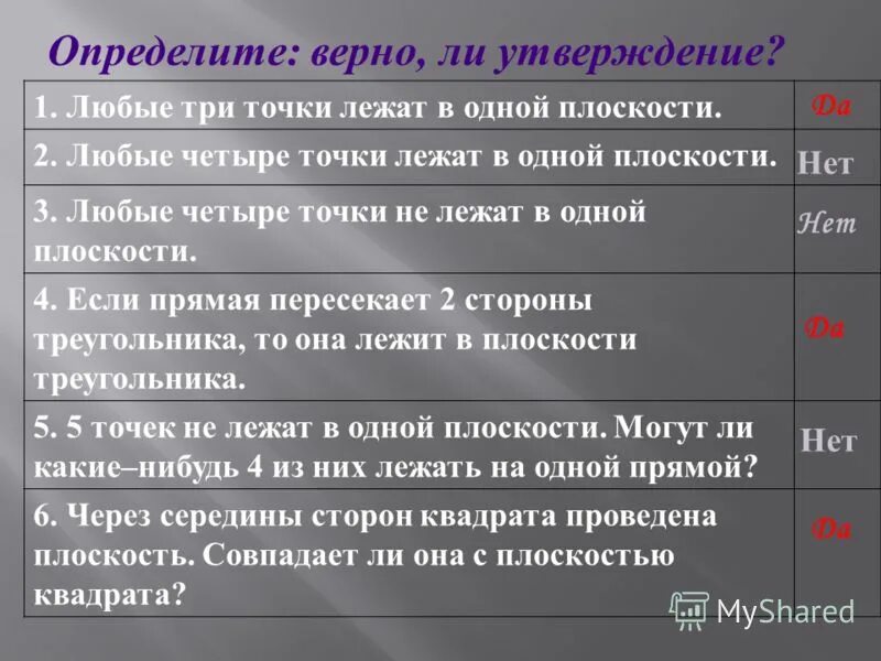 Какой пункт не лежит. Любые четыре точки лежат в одной плоскости. Любые три точки лежат в одной плоскости. Верно ли что любые три точки лежат в одной плоскости. Верно ли утверждение любые три точки лежат в одной плоскости.