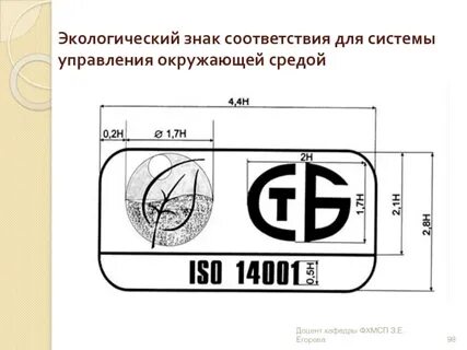 Окружающее соответствие