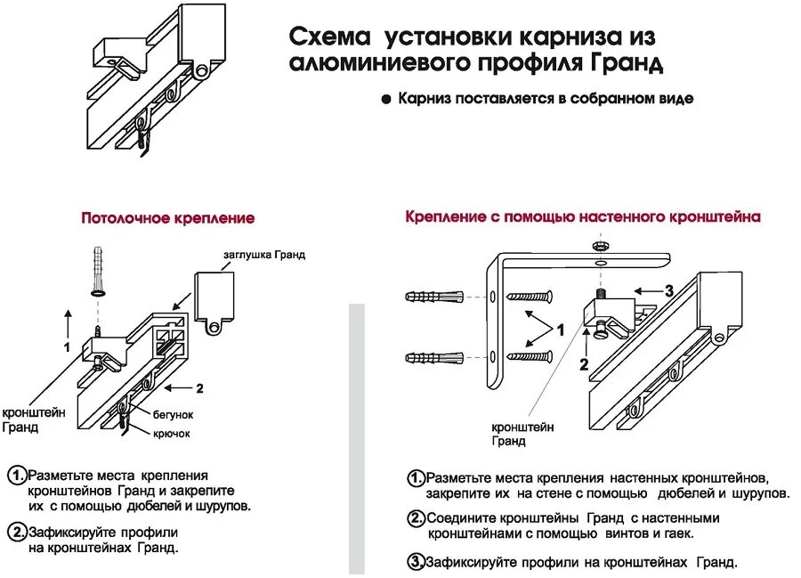 Схема установки карниза Гранд. Карниз профильный схема крепления к потолку. Чертеж карниз алюминиевый двухрядный потолочный. Схема крепления профильного алюминиевого карниза к потолку. Схема карниза