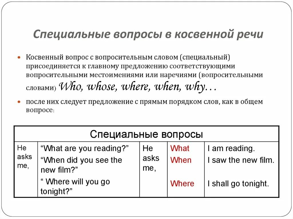 Прямой вопрос в английском языке. Косвенная речь в английском вопросы. Косвенные Общие вопросы в английском языке. Косвенная речь Общие вопросы в английском языке схема. Вопросительная косвенная речь в английском языке.