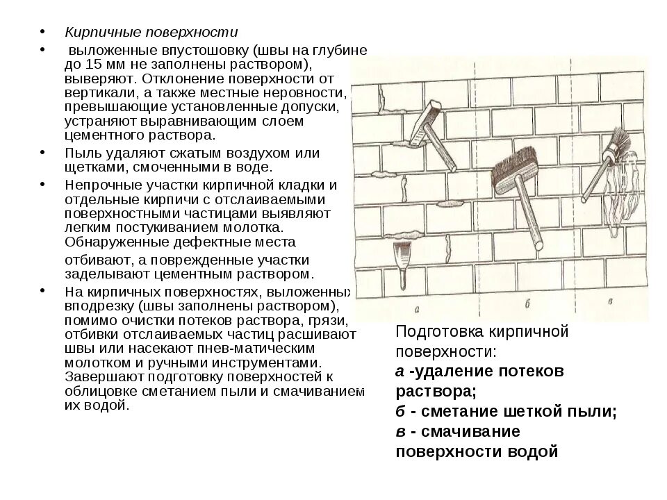 Подготовка кирпичных поверхностей. Огрунтовка кирпичных стен перед оштукатуриванием. Подготовка кирпичных поверхностей под оштукатуривание. Подготовка кирпичной поверхности к оштукатуриванию. Под оштукатуривание.