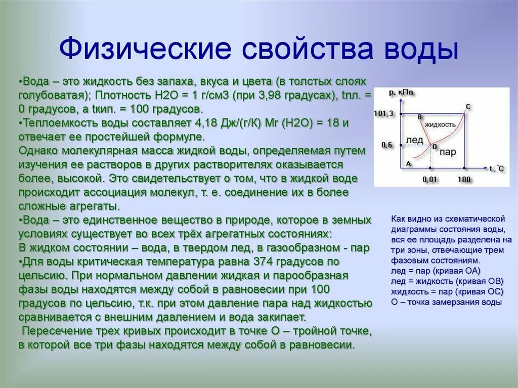 Температура и состояние воды. Свойство воды при 4 градусах. Плотность жидкой воды. При 0 градусов вода замерзает.