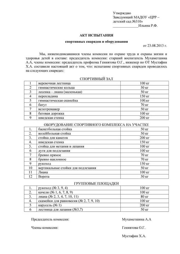 Акт спортивная школа. Акт осмотра спортивного и игрового оборудования в ДОУ. Акты испытания спортивного оборудования в ДОУ. Журнал регистрации испытаний спортивного оборудования в ДОУ. Акт обследования спортивного зала школы образец.