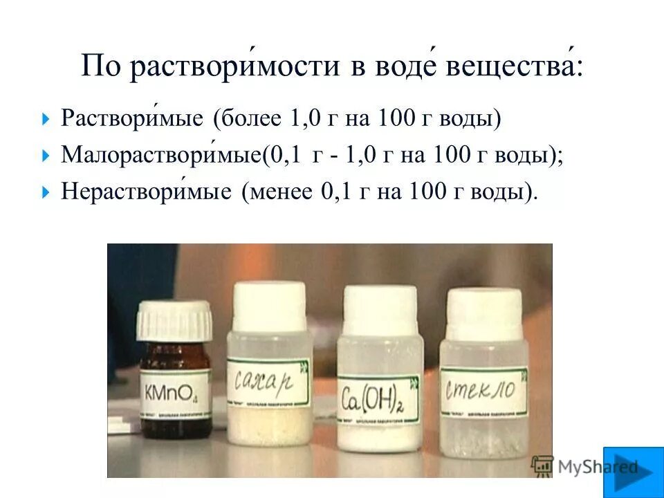 водорастворимые вещества вводят в эмульсии