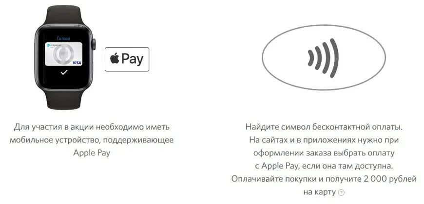 Отключение pay. Apple pay в России. Apple pay в России 2022. Карты которое поддерживает Apple pay. Карта ПСБ В Apple pay.