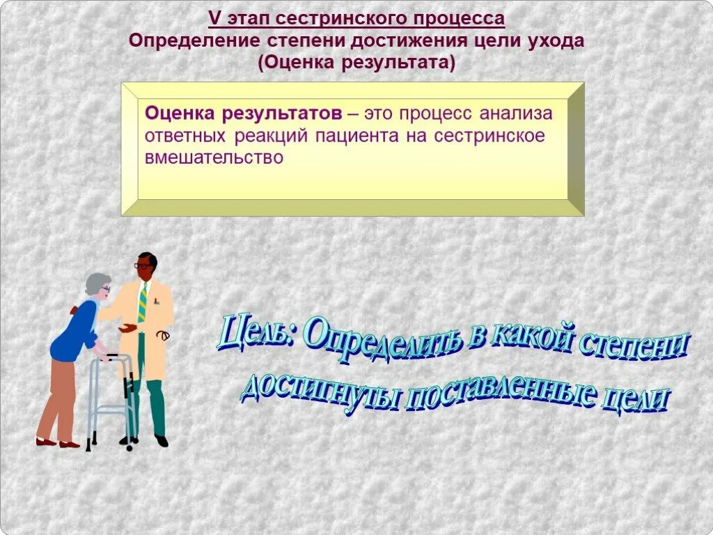 Этапы сестринского процесса. Цель и этапы сестринского процесса. Оценка сестринского процесса. Цель пятого этапа сестринского процесса. Этапы сестринской помощи