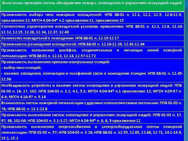 Уведомить управление. Система оповещения и управления эвакуацией. Система обнаружения пожара. Система оповещения и управления эвакуацией людей при пожаре (СОУЭ). Системы обнаружения пожара, оповещения и управления людей при пожаре.