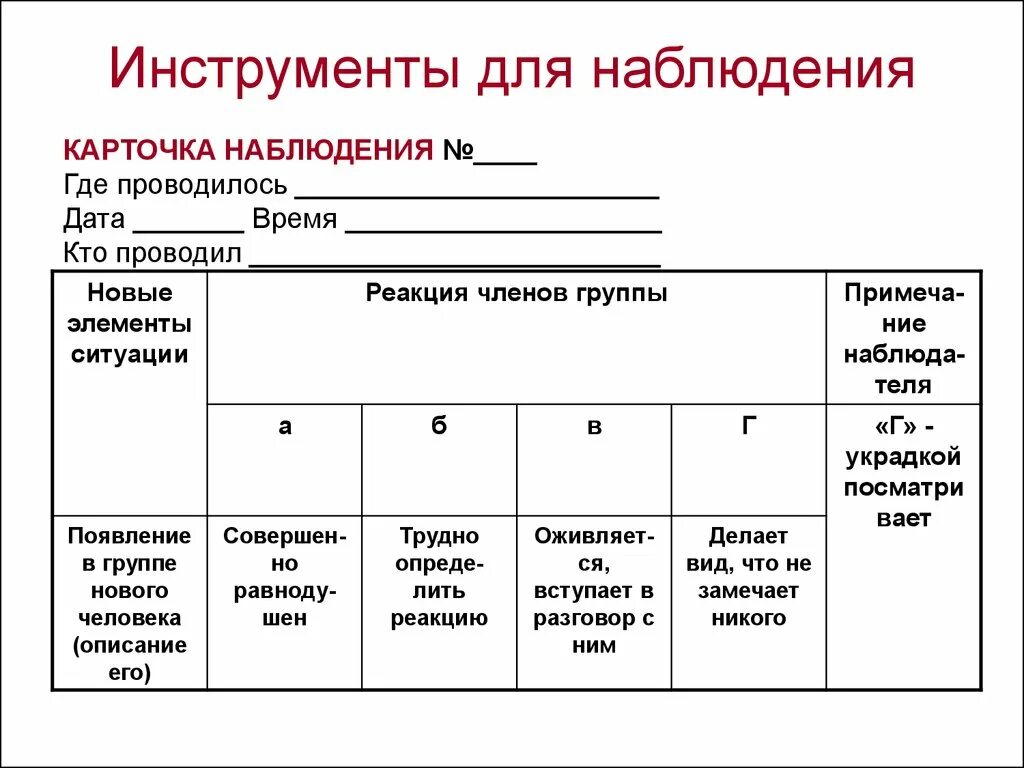 Карточку (протокол) наблюдения. Карточка наблюдения в социологии примеры. Протокол наблюдения в психологии. Пример протокола наблюдения в психологии.