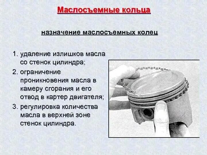 Сколько компрессионных колец