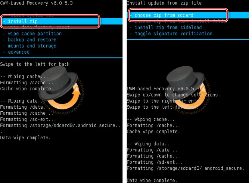 Format cache