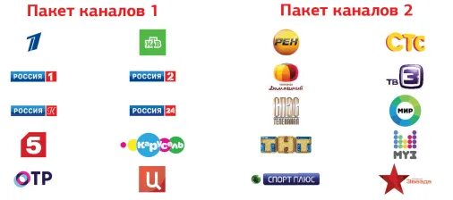 Новые 20 каналов