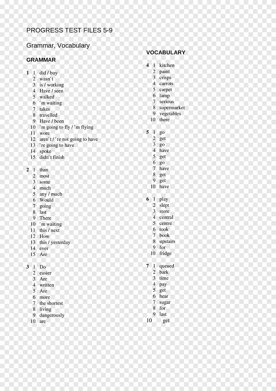 New files pre intermediate test. English file upper intermediate test 1 ответы. progress test files 1-6 pre intermediate ответы. english file pre intermediate progress test files 1-6 ответы. test grammar and vocabulary ответы.