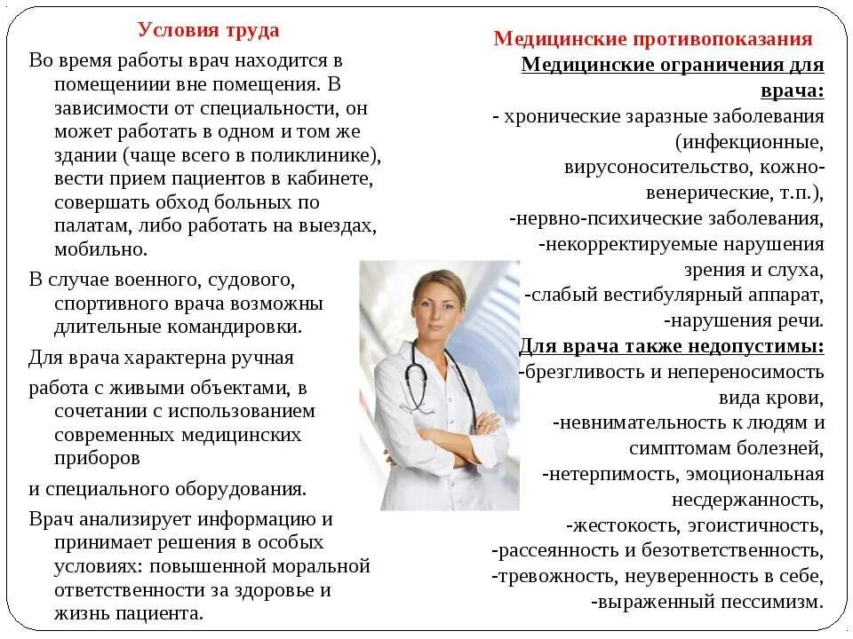 Медицинские специалисты список. Общая характеристика профессии врач. Профессиограмма врасп. Условия труда труда врача. Профессиограмма профессии врач.