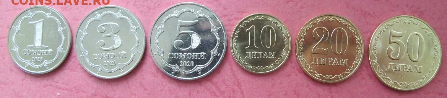 Монета 50 дирам 2022. 20 дир в рублях. 20 дир в рублях. Монета 50 дирам 2011 г. 20 дир в рублях.